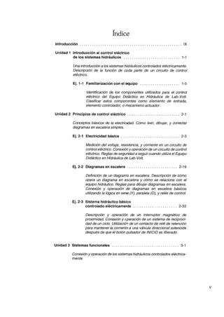 Índice
Introducción . . . . . . . . . . . . . . . . . . . . . . . . . . . . . . . . . . . . . . . . . . . . . . . . . IX
Unidad 1 Introducción al control eléctrico
de los sistemas hidráulicos . ..... .. ................... 1-1
Una introducción a los sistemas hidráulicos controlados eléctricamente.
Descripción de la función de cada parte de un circuito de control
eléctrico.
Ej.1-1 Familiarización con el equipo ....... . ...... . ... . 1-5
Identificación de los componentes utilizados para el control
eléctrico del Equipo Didáctico en Hidráulica de Lab-Volt.
Clasificar estos componentes como elemento de entrada,
elemento controlador, o mecanismo actuador.
Unidad 2 Principios de control eléctrico . . . . . . . . . . . . . . . . . . . . . . . .. 2-1
Conceptos básicos de la electricKiad. Cómo leer, dibujar, y conectar
diagramas en escalera simples.
Ej. 2-1 Electricidad básica .. ... ... . .... . . . ...... . ... . . 2-3
Medición del voltaje, resistencia, y corriente en un circuito de
control eléctrico. Conexión y operación de un circuito de control
eléctrico. Reglas de seguridad a seguir cuando utiliza el Equipo
Didáctico en Hidráulica de Lab-Volt.
Ej. 2-2 Diagramas en escalera ......... .. .... . .... . .. , 2-19
Definición de un diagrama en escalera. Descripción de cómo
opera un diagrama en escalera y cómo se relaciona con el
equipo hidráulico. Reglas para dibujar diagramas en escalera.
Conexión y operación de diagramas en escalera básicos
utilizando la lógica en serie (Y), paralela (O), y relés de control.
Ej. 2-3 Sistema hidráulico básico
controlado eléctricamente . .......... . ... . ..... 2-33
Descripción y operación de un interruptor magnético de
proximidad. Conexión y cperación de un sistema de reciproci-
dad de un ciclo. Utilizaciór¡ de un contacto de relé de retención
para mantener la corriente a una válvula direccional solenoide
después de que el botón pulsador de INICIO es liberado.
Unidad 3 Sistemas funcionales ... . .. . .. . . . .. .. .... . ...... . .. .. 3-1
Conexión y operación de los sistemas hidráulicos controlados eléctrica-
mente.
v
 