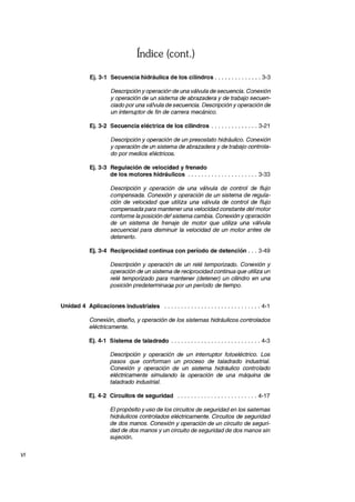 VI
Índice (cont.)
Ej.3-1 Secuencia hidráulica de los cilindros . ............. 3-3
Descripción y operación de una válvula de secuencia. Conexión
y operación de un sistema de abrazadera y de trabajo secuen-
ciado por una vá.'vula de secuencia. Descripción y operación de
un interruptor de fin de carrera mecánico.
Ej. 3-2 Secuencia eléctrica de los cilindros . ............. 3-21
Descripción y operación de un presostato hidráulico. Conexión
y operación de un sistema de abrazadera y de trabajo controla-
do por medios e.'éctricos.
Ej. 3-3 Regulación de velocidad y frenado
de los motores hidráulicos ..................... 3-33
Descripción y operación de una válvula de control de flujo
compensada. Conexión y operación de un sistema de regula-
ción de velocidad que utiliza una válvula de control de flujo
compensada para mantener una velocidad constante del motor
conforme la posición de.' sistema cambia. Conexión y operación
de un sistema de frenaje de motor que utiliza una válvula
secuencial para disminuir la velocidad de un motor antes de
detenerlo.
Ej. 3-4 Reciprocidad continua con período de detención . .. 3-49
Descripción y operación de un relé temporizado. Conexión y
operación de un sistema de reciprocidad continua que utiliza un
relé temporizado para mantener (detener) un cilindro en una
posición predeterminada por un período de tiempo.
Unidad 4 Aplicaciones industriales ............................. 4-1
Conexión, diseño, y operación de los sistemas hidráulicos controlados
eléctricamente.
Ej.4-1 Sistema de taladrado . .......................... 4-3
Descripción y operación de un interruptor fotoeléctrico. Los
pasos que conforman un proceso de taladrado industrial.
Conexión y operación de un sistema hidráulico controlado
eléctricamente simulando la operación de una máquina de
taladrado industrial.
Ej. 4-2 Circuitos de seguridad ........................ 4-17
El propósito y uso de los circuitos de seguridad en los sistemas
hidráulicos controlados eléctricamente. Circuitos de seguridad
de dos manos. Conexión y operación de un circuito de seguri-
dad de dos manos y un circuito de seguridad de dos manos sin
sujeción.
 