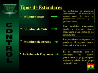 Estándares físicos   Tipos de Estándares Estándares de Ingresos   Estándares de Costo   Estándares de Programas   Son mediciones no monetarias, donde se usan  los materiales, se emplea mano de obra, se proporcionan servicios y se producen bienes.  Son medidas monetarias, donde se Asignan valores monetarios a los costos de las operaciones.   Los estándares de ingresos se producen al asignar valores monetarios a las ventas.   Es un programa para el desarrollo de nuevos productos o un programa para mejorar la calidad de un grupo de vendedores. .   CONTROL 