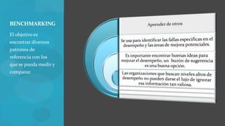 BENCHMARKING
El objetivo es
encontrar diversos
patrones de
referencia con los
que se pueda medir y
comparar.
 