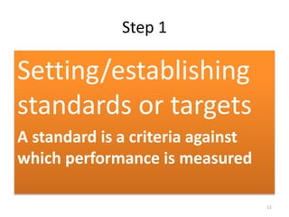 Step 1 
Setting/establishing 
standards or targets 
A standard is a criteria against 
which performance is measured 
11 
 