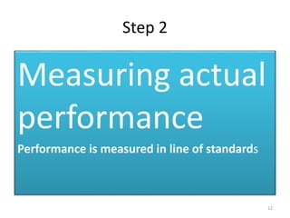 Step 2 
Measuring actual 
performance 
Performance is measured in line of standards 
12 
 