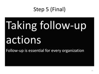 Step 5 (Final) 
Taking follow-up 
actions 
Follow-up is essential for every organization 
15 
 