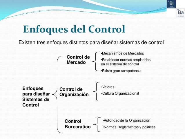 Control