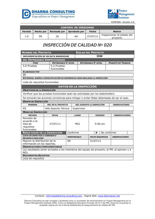 FGPR480- Versión 4.0
CONTROL DE VERSIONES
Versión Hecha por Revisada por Aprobada por Fecha Motivo
1.0 ER JG AH 27/07/11
Inspeccionar el estado del
proyecto
IINNSSPPEECCCCIIÓÓNN DDEE CCAALLIIDDAADD NNºº 002200
NOMBRE DEL PROYECTO SIGLAS DEL PROYECTO
IMPLEMENTACIÓN DE UN DATA WAREHOUSE IDWATOS
DEL ENTREGABLE INSPECCIONADO
FASE ENTREGABLE 2º NIVEL ENTREGABLE 3º NIVEL PAQUETE DE TRABAJO
5.0 Pruebas 5.2 Pruebas
funcionales
ELABORADO POR
ER
ESTÁNDAR, NORMA O ESPECIFICACIÓN DE REFERENCIA PARA REALIZAR LA INSPECCIÓN
Lista de requisitos funcionales.
DATOS DE LA INSPECCIÓN
OBJETIVOS DE LA INSPECCIÓN
Verificar que las pruebas funcionales sean las solicitadas por los stakeholders.
Se tomarán las acciones correctivas para mitigar o evitar fallas detectadas de ser el caso.
GRUPO DE INSPECCIÓN
PERSONA ROL EN EL PROYECTO ROL DURANTE LA INSPECCIÓN OBSERVACIONES
EG Jefe Soporte Técnico Supervisor
MODO DE INSPECCIÓN
METODO FECHA LUGAR HORARIO OBSERVACIONES
Revisión de
acuerdo a la
lista de
requisitos
funcionales.
27/07/11 MGJ 9:00 am
RESULTADOS DE LA INSPECCIÓN Conforme X No conforme
LISTA DE DEFECTOS A CORREGIR O
MEJORAS A REALIZAR
Mejorar la distribución de la
información en los reportes.
OBSERVACIONES COMPLEMENTARIAS
RESPONSABLE FECHA REQUERIDA OBSERVACIONES
ER 31/07/11
Los resultados serán enviados a los miembros del equipo de proyecto, al PM, al sponsor y a
MGJ.
DOCUMENTOS ADJUNTOS
Lista de requisitos
Contacto: informes@dharma-consulting.com, Página Web: www.dharmacon.net
Dharma Consulting ha sido revisada y aprobada como un proveedor de entrenamiento en Project Management por el
Project Management Institute (PMI). Como un Registered Education Provider (R.E.P.) del PMI, Dharma Consulting ha
aceptado regirse por los criterios establecidos de aseguramiento de calidad del PMI.
 