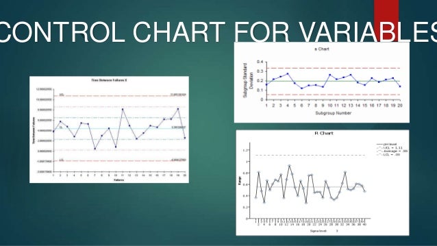 Control Chart For Variables