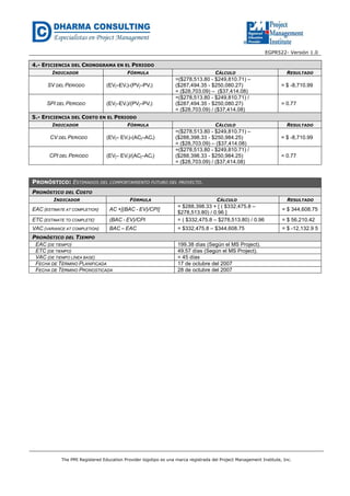 EGPR522- Versión 1.0 
4.- EFICIENCIA DEL CRONOGRAMA EN EL PERIODO 
INDICADOR FÓRMULA CÁLCULO RESULTADO 
SV DEL PERIODO (EVj–EVi)-(PVj–PVi) 
=($278,513.80 - $249,810.71) – 
($287,494.35 - $250,080.27) 
= ($28,703.09) – ($37,414.08) 
= $ -8,710.99 
SPI DEL PERIODO (EVj–EVi)/(PVj–PVi) 
=($278,513.80 - $249,810.71) / 
($287,494.35 - $250,080.27) 
= ($28,703.09) / ($37,414.08) 
= 0.77 
5.- EFICIENCIA DEL COSTO EN EL PERIODO 
INDICADOR FÓRMULA CÁLCULO RESULTADO 
CV DEL PERIODO (EVj– EVi)-(ACj–ACi) 
=($278,513.80 - $249,810.71) – 
($288,398.33 - $250,984.25) 
= ($28,703.09) – ($37,414.08) 
= $ -8,710.99 
CPI DEL PERIODO (EVj– EVi)/(ACj–ACi) 
=($278,513.80 - $249,810.71) / 
($288,398.33 - $250,984.25) 
= ($28,703.09) / ($37,414.08) 
= 0.77 
PRONÓSTICO: ESTIMADOS DEL COMPORTAMIENTO FUTURO DEL PROYECTO. 
PRONÓSTICO DEL COSTO 
INDICADOR FÓRMULA CÁLCULO RESULTADO 
EAC (ESTIMATE AT COMPLETION) AC +[(BAC - EV)/CPI] = $288,398.33 + [ ( $332,475.8 – 
$278,513.80) / 0.96 ] = $ 344,608.75 
ETC (ESTIMATE TO COMPLETE) (BAC - EV)/CPI = ( $332,475.8 – $278,513.80) / 0.96 = $ 56,210.42 
VAC (VARIANCE AT COMPLETION) BAC – EAC = $332,475.8 – $344,608.75 = $ -12,132.9 5 
PRONÓSTICO DEL TIEMPO 
EAC (DE TIEMPO) 199.38 días (Según el MS Project). 
ETC (DE TIEMPO) 49.57 días (Según el MS Project). 
VAC (DE TIEMPO LÍNEA BASE) = 45 días 
FECHA DE TÉRMINO PLANIFICADA 17 de octubre del 2007 
FECHA DE TÉRMINO PRONOSTICADA 28 de octubre del 2007 
The PMI Registered Education Provider logotipo es una marca registrada del Project Management Institute, Inc. 
 