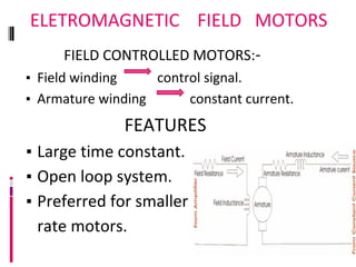 ELETROMAGNETIC FIELD MOTORS
FIELD CONTROLLED MOTORS:-
▪ Field winding control signal.
▪ Armature winding constant current.
FEATURES
▪ Large time constant.
▪ Open loop system.
▪ Preferred for smaller
rate motors.
 