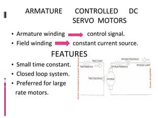 ARMATURE CONTROLLED DC
SERVO MOTORS
▪ Armature winding control signal.
▪ Field winding constant current source.
FEATURES
▪ Small time constant.
▪ Closed loop system.
▪ Preferred for large
rate motors.
 