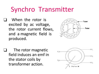 Synchro Transmitter
❑ When the rotor is
excited by ac voltage,
the rotor current flows,
and a magnetic field is
produced.
❑ The rotor magnetic
field induces an emf in
the stator coils by
transformer action.
 