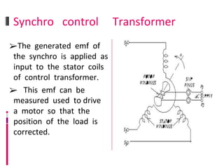 Synchro control Transformer
➢The generated emf of
the synchro is applied as
input to the stator coils
of control transformer.
➢ This emf can be
measured used to drive
a motor so that the
position of the load is
corrected.
 