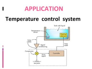 APPLICATION
Temperature control system
 