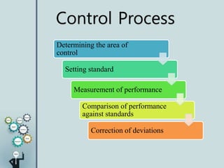 Control | PPTX