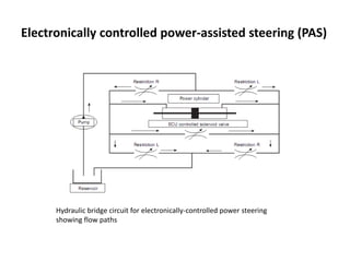 Steering Phase Control Unit Control.pdf