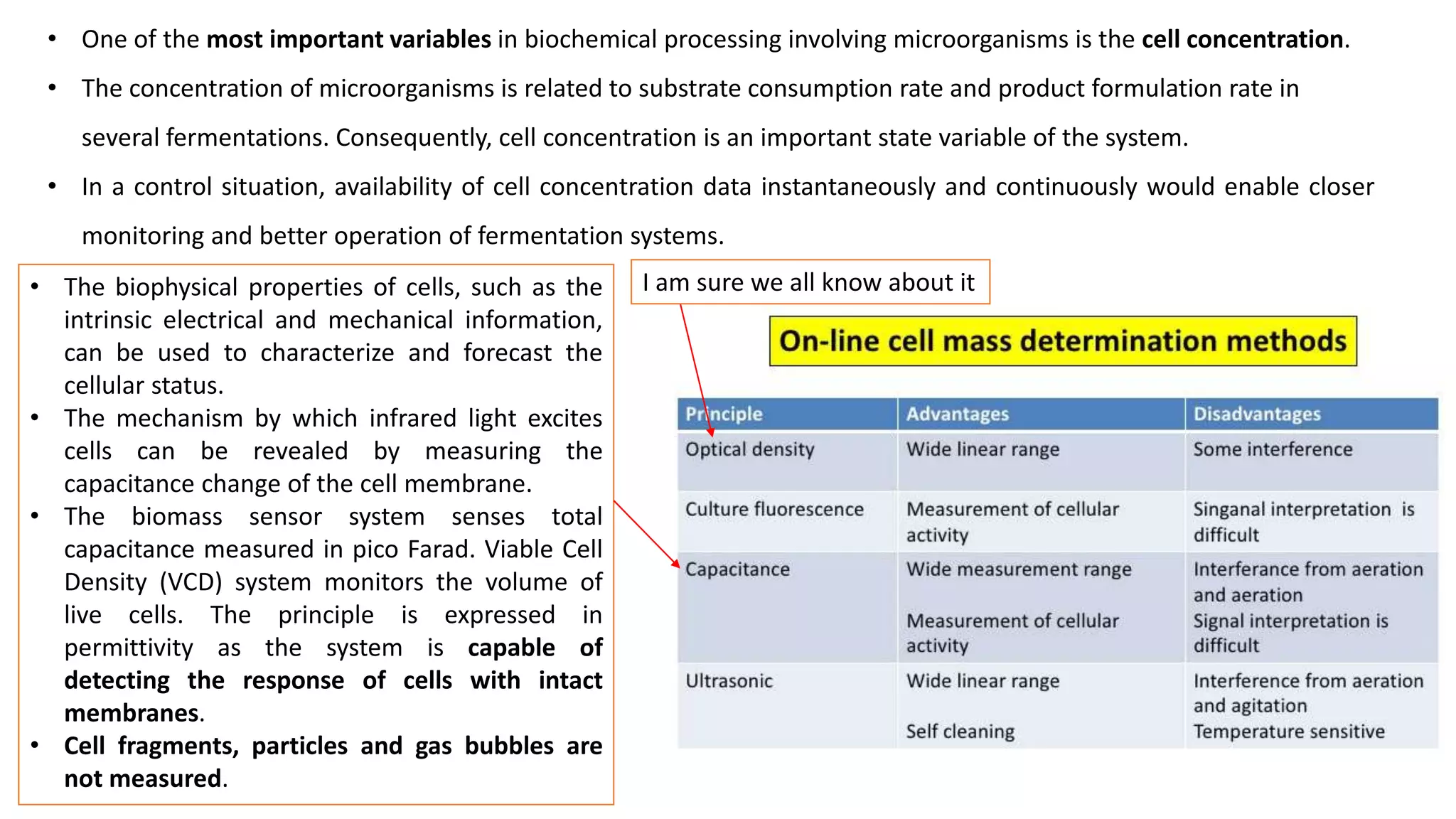 • One of the most important variables in biochemical processing involving microorganisms is the cell concentration.
• The concentration of microorganisms is related to substrate consumption rate and product formulation rate in
several fermentations. Consequently, cell concentration is an important state variable of the system.
• In a control situation, availability of cell concentration data instantaneously and continuously would enable closer
monitoring and better operation of fermentation systems.
• The biophysical properties of cells, such as the
intrinsic electrical and mechanical information,
can be used to characterize and forecast the
cellular status.
• The mechanism by which infrared light excites
cells can be revealed by measuring the
capacitance change of the cell membrane.
• The biomass sensor system senses total
capacitance measured in pico Farad. Viable Cell
Density (VCD) system monitors the volume of
live cells. The principle is expressed in
permittivity as the system is capable of
detecting the response of cells with intact
membranes.
• Cell fragments, particles and gas bubbles are
not measured.
I am sure we all know about it
 