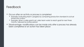 Feedback
• Occurs after an activity or process is completed
• Example: Evaluating team’s progress by comparing production standard to actual
production output
• Example: When a sales goal is set, sales team works to reach goal for next three
months, followed by review period
• Disadvantage- modifications can be made only after a process has already
been completed or an action has taken place
 