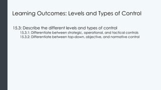 Learning Outcomes: Levels and Types of Control
15.3: Describe the different levels and types of control
15.3.1: Differentiate between strategic, operational, and tactical controls
15.3.2: Differentiate between top-down, objective, and normative control
 