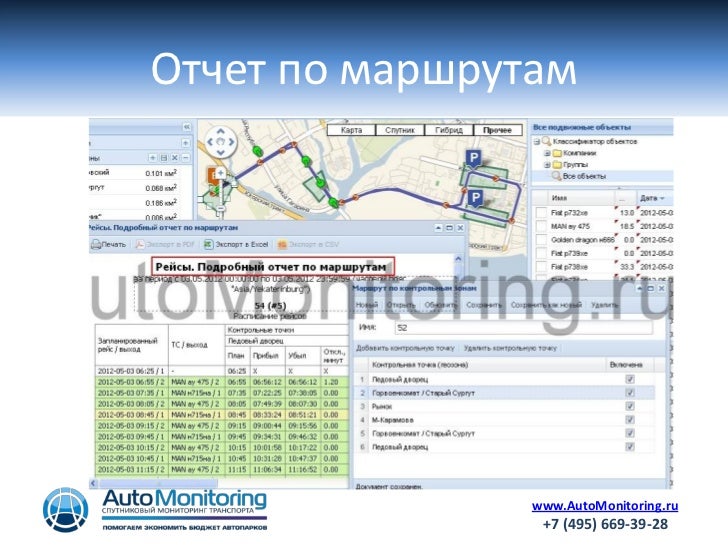 Мониторинг авто ком