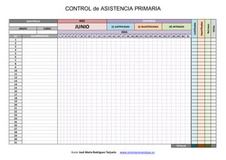 CONTROL de ASISTENCIA PRIMARIA
Autor José María Rodríguez Tarjuelo www.orientacionandujar.es
MAESTRO/A MES CRITERIOS
Justificadas
Injustificadas
Retrasos
TOTAL
JUNIO (J) JUSTIFICADAS (I) INJUSTIFICADAS (R) RETRASOS
GRUPO CURSO
DÍAS
Nº ALUMNOS/AS 1 2 3 4 5 6 7 8 9 10 11 12 13 14 15 16 17 18 18 20 21 22 23 24 25 26 27 28 29 30 31
1
2
3
4
5
6
7
8
9
10
11
12
13
14
15
16
17
18
19
20
21
22
23
24
25
26
27
28
29
30
31
TOTALES
 