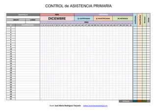 CONTROL de ASISTENCIA PRIMARIA
Autor José María Rodríguez Tarjuelo www.orientacionandujar.es
MAESTRO/A MES CRITERIOS
Justificadas
Injustificadas
Retrasos
TOTAL
DICIEMBRE (J) JUSTIFICADAS (I) INJUSTIFICADAS (R) RETRASOS
GRUPO CURSO
DÍAS
Nº ALUMNOS/AS 1 2 3 4 5 6 7 8 9 10 11 12 13 14 15 16 17 18 18 20 21 22 23 24 25 26 27 28 29 30 31
1
2
3
4
5
6
7
8
9
10
11
12
13
14
15
16
17
18
19
20
21
22
23
24
25
26
27
28
29
30
31
TOTALES
 