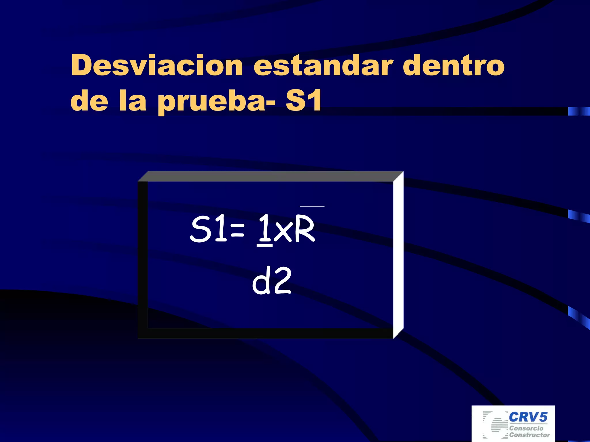 Desviacion estandar dentro de la prueba- S1 S1=  1 xR d2 