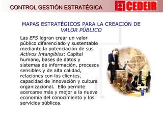 MAPAS ESTRATÉGICOS PARA LA CREACIÓN DE  VALOR PÚBLICO Las  EFS  logran crear un valor público diferenciado y sustentable mediante la potenciación de sus  Activos Intangibles : Capital humano, bases de datos y sistemas de información, procesos sensibles y de alta calidad, relaciones con los clientes, capacidad de innovación y cultura organizacional.  Ello permite acercarse más y mejor a la nueva economía del conocimiento y los servicios públicos. CONTROL GESTIÓN ESTRATÉGICA 