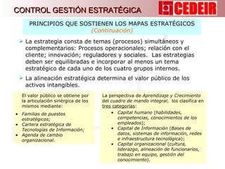 PRINCIPIOS QUE SOSTIENEN LOS MAPAS ESTRATÉGICOS  (Continuación) La estrategia consta de temas (procesos) simultáneos y complementarios: Procesos operacionales; relación con el cliente; innovación; reguladores y sociales.  Las estrategias deben ser equilibradas e incorporar al menos un tema estratégico de cada uno de los cuatro grupos internos. La alineación estratégica determina el valor público de los activos intangibles.  El valor público se obtiene por la articulación sinérgica de los mismos mediante: Familias de puestos estratégicos;  Cartera estratégica de Tecnologías de Información;  Agenda de cambio organizacional .  La perspectiva de  Aprendizaje y Crecimiento  del  cuadro de mando integral ,  los clasifica en  tres categorías :  Capital humano  ( habilidades, competencias, conocimientos de los empleados );  Capital de Información  ( Bases de datos, sistemas de información, redes e infraestructura tecnológica );  Capital organizacional  ( cultura, liderazgo, alineación de funcionarios, trabajo en equipo, gestión del conocimiento ). CONTROL GESTIÓN ESTRATÉGICA 
