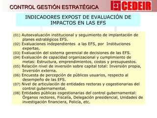 (01)  Autoevaluación institucional y seguimiento de implantación de planes estratégicos EFS. (02)  Evaluaciones independientes  a las EFS, por  Instituciones expertas. (03)  Evaluación del sistema gerencial de decisiones de las EFS. (04)  Evaluación de capacidad organizacional y cumplimiento de metas: Estructura, emprendimientos, costos y presupuestos. (05)  Relación nivel de inversión sobre capital total: Inversión propia, Inversión externa. (06)  Encuesta de percepción de públicos usuarios, respecto al desempeño de las EFS. (07)  Nivel de articulación de entidades rectoras y cogestionarias del control gubernamental. (08)  Entidades públicas cogestionarias del control gubernamental: Órganos rectores, Fiscalía, Delegación presidencial, Unidades de investigación financiera, Policía, etc. INDICADORES EXPOST DE EVALUACIÓN DE IMPACTOS EN LAS EFS CONTROL GESTIÓN ESTRATÉGICA 