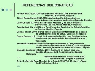 REFERENCIAS  BIBLIOGRAFICAS Asenjo, M.A..-2004.-Gestión diaria del hospital.-2da. Edición.-Edit.  Masson.- Barcelona. España Aiteco Consultores.-2005-2006.-Modernización Administrativa.-      www. Aiteco .com /cuadromando.htm.-.Granada, España  Camel, Fayad V..-1966.-Estadísticas Médicas y de Salud Pública.-     Universidad  de los Andes.-Mérida, Venezuela Corella,José María.-1996.-La Gestión de los Servicios de Salud.-Edt- Diaz    de Santos.-Madrid, España Correa, Javier.-2003.-Curso Taller: Sistema de Información de Gestión    de Establecimientos de Salud.-Caracas, Venezuela García Serven, J.R.,.1993,.Indicadores de Gestión para Establecimien-    tos de atención Médica.-Edit. Disinlimed.-Caracas. Venezuela Kosekoff,Jackeline.-1993.-Trabajo presentado en  V Congreso de la     Sociedad Española de Salud Pública.-.Uso apropiado    de la  Tecnología Médica avanzada.-Granada, España Malagón-Londoño y Colab..-2001.-Auditoria en Salud, para una      Gestión eficiente.-Edit. Panamericana.-Bogotá,    Colombia  ........  .-1996.-Administración Hospitalaria.-Edit.    Panamericana.- Bogotá ,Colombia O. M. S..-Revista Foro Mundial de la Salud.-1998,Vol. 18,núm. 1.-Págs.    6 a 22.-.Ginebra, Suiza 