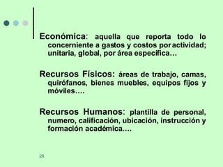 Económica :   aquella que reporta todo lo concerniente a gastos y costos por actividad; unitaria, global, por área específica… Recursos Físicos:   áreas de trabajo, camas, quirófanos, bienes muebles, equipos fijos y móviles…. Recursos Humanos :  plantilla de personal, numero, calificación, ubicación, instrucción y formación académica…. 