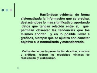 Haciéndose evidente, de forma sistematizada la información que se precisa, destacándose lo mas significativo, aportando  datos que tengan relación entre si,  que permitan observar las tendencias que los mismos aportan  y en lo posible llevar a gráficos, siempre que se ajusten con carácter objetivo a lo normalizado y estandarizado. Cuidando de que la presentación de cifras, cuadros y gráficos, reúnan los requisitos mínimos de recolección  y  elaboración.  