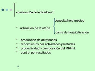 construcción de indicadores : consulta/hora médico    *  utilización de la oferta  cama de hospitalización  *  producción de actividades  *  rendimientos por actividades prestadas  *  productividad y composición del RRHH *  control por resultados 