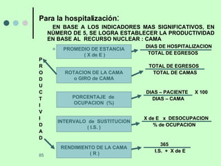 Para la hospitalización : EN BASE A LOS INDICADORES MAS SIGNIFICATIVOS, EN NÚMERO DE 5, SE LOGRA ESTABLECER LA PRODUCTIVIDAD EN BASE AL  RECURSO NUCLEAR : CAMA  DIAS DE HOSPITALIZACION TOTAL DE EGRESOS P R  TOTAL DE EGRESOS O  TOTAL DE CAMAS D U  C  DIAS – PACIENTE  X 100 T  DIAS – CAMA  I V I  X de E  x  DESOCUPACION D  % de OCUPACION A D 365 I.S.  +  X de E PROMEDIO DE ESTANCIA ( X de E ) ROTACION DE LA CAMA o GIRO de CAMA PORCENTAJE  de  OCUPACION  (%) INTERVALO  de  SUSTITUCION ( I.S. ) RENDIMIENTO DE LA CAMA ( R ) 
