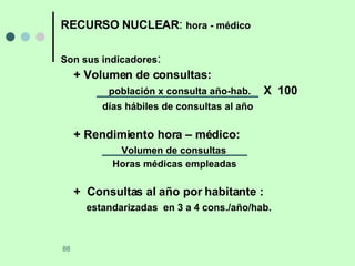 RECURSO NUCLEAR :  hora - médico Son sus indicadores :  + Volumen de consultas: población x consulta año-hab.   X  100 días hábiles de consultas al año + Rendimiento hora – médico: Volumen de consultas Horas médicas empleadas +  Consultas al año por habitante : estandarizadas  en 3 a 4 cons./año/hab. 