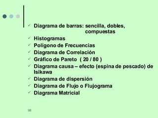 Diagrama de barras: sencilla, dobles,    compuestas Histogramas Polígono de Frecuencias Diagrama de Correlación Gráfico de Pareto  ( 20 / 80 ) Diagrama causa – efecto (espina de pescado) de Isikawa Diagrama de dispersión Diagrama de Flujo o Flujograma Diagrama Matricial 