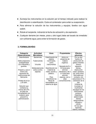 Sumerja los instrumentos en la solución por el tiempo indicado para realizar la
  desinfección o esterilización. Cubra el contenedor para evitar su evaporación.
  Para eliminar la solución de los instrumentos y equipos, lávelos con agua
  estéril.
  Rotule el recipiente, indicando la fecha de activación y de expiración.
  Cualquier derrame (en mesas, pisos u otro lugar) debe ser lavado de inmediato
  con suficiente agua, para evitar la formación de gases.



3. FORMALDEHÍDO


  Categoría          Actividad            Usos            Propiedades           Efectos
Observaciones        Microbiana                                                adversos
 Desinfectante        Bactericida    Esterilización de      Activo en           Por su olor
                                          objetos         presencia de           fuerte y la
Debe prepararse      Tuberculicida     inanimados,           materia          producción de
 protegiéndose                             como             orgánica.       gases irritantes:
con mascarilla y       Virucida       instrumentos                                 bronco
    guantes.                                              Necesita de 6 a        espasmo,
                    Moderadamente    Desinfección de       12 horas para           disnea,
Prepare y use el     activo contra     material de            eliminar          obstrucción
   mismo día,          esporas       metal, caucho y     Bacterias y de 2   nasal, epistaxis,
  siguiendo las                         plástico.          a 4 días para     tos, entre otros.
instrucciones del                                             eliminar        Dermatitis por
   fabricante.                               Para         esporas, aún a      contacto, con
                                      desinfectar los           altas       soluciones al 1%
Proteja de la luz                         filtros de     concentraciones.    coloración de la
   y el calor.                       hemodiálisis y el                               piel.
                                     sistema de agua                            Irritante de
  Solución que                                                                  mucosas, el
   contiene no                                                                  insuficiente
 menos del 37%                                                              enjuague en los
   en peso de                                                                  instrumentos
formaldehido con                                                                  produce:
  metanol, para                                                                 Calambres
    prevenir la                                                                abdominales
 polimerización.                                                                   diarrea
                                                                              sanguinolenta
                                                                                 náuseas y
                                                                                   vómito.
                                                                                En los ojos
                                                                                 lagrimeo,
                                                                            edema, fotofobia


                                             21
 