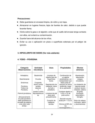 Precauciones:
   Debe guardarse en envases limpios, de vidrio y con tapa.
   Almacenar en lugares frescos, lejos de fuentes de calor, debido a que puede
   levantar llama.
   Vierta sobre la gasa o el algodón, evite que el cuello del envase tenga contacto
   con ellos, así evitará su contaminación.
   Guarde fuera del alcance de los niños.
   Evitar su uso o aplicación en pisos o superficies extensas por el peligro de
   ignición.



3. HIPOCLORITO DE SODIO (Ver más adelante)


4. YODO – POVIDONA



  Categoría               Actividad             Usos            Propiedades             Efectos
Observaciones             microbiana                                                   adversos


    Antiséptico.           Bactericida      Limpieza de        Combinación de        Hipertensión,
                                           objetos lisos de        un agente          taquicardia,
   Desinfectante            Virucida.        Superficies      solubilizante y un        colapso
                                                duras.        transportador que       circulatorio.
     Sinónimos             Fungicida.                           libera yodo en
                          Activo contra    Desinfección de    solución en forma     La inhalación de
     Povidona.              quistes,       catéteres, tubos    sostenida, luego       vapores puede
     Yoduro de              esporas.          de hule y        de su aplicación.     producir severa
     Povidona.                  I            polietileno.                           irritación, edema
                         Inactivo contra                      Contiene desde un           de glotis,
Polivinil pirrolidona.   Mycobacterium     Limpieza de piel     0.5% a 1% de             bronquitis,
                               sp.            sana para          yodo activo.          estomatitis y
 Almacenamiento                             procedimiento.                                faringitis.
 El yodo-povidona                                              Solución acuosa
debe guardarse en                            Curación de      ácida pH = 1.5 a 6.   Dolor de cabeza,
envases de plástico                           catéteres,                            confusión, delirio
  o de vidrio color                            sondas.        Elimina el 85% de     y alucinaciones.
      ámbar.                                                         los
                                                              microorganismo s,



                                                  24
 