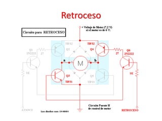 Control De Motores De Cc