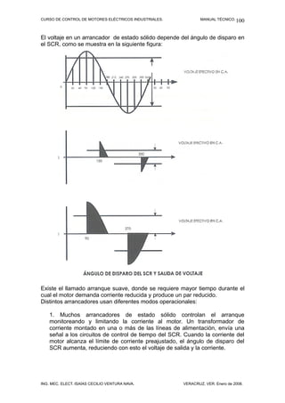 CURSO DE CONTROL DE MOTORES ELÉCTRICOS INDUSTRIALES. MANUAL TÉCNICO.
El voltaje en un arrancador de estado sólido depende del ángulo de disparo en
el SCR, como se muestra en la siguiente figura:
Existe el llamado arranque suave, donde se requiere mayor tiempo durante el
cual el motor demanda corriente reducida y produce un par reducido.
Distintos arrancadores usan diferentes modos operacionales:
1. Muchos arrancadores de estado sólido controlan el arranque
monitoreando y limitando la corriente al motor. Un transformador de
corriente montado en una o más de las líneas de alimentación, envía una
señal a los circuitos de control de tiempo del SCR. Cuando la corriente del
motor alcanza el límite de corriente preajustado, el ángulo de disparo del
SCR aumenta, reduciendo con esto el voltaje de salida y la corriente.
ING. MEC. ELECT. ISAÍAS CECILIO VENTURA NAVA. VERACRUZ, VER. Enero de 2008.
100
 