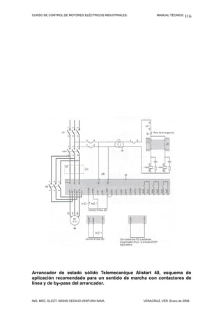 CURSO DE CONTROL DE MOTORES ELÉCTRICOS INDUSTRIALES. MANUAL TÉCNICO.
Arrancador de estado sólido Telemecaníque Alistart 48, esquema de
aplicación recomendado para un sentido de marcha con contactores de
línea y de by-pass del arrancador.
ING. MEC. ELECT. ISAÍAS CECILIO VENTURA NAVA. VERACRUZ, VER. Enero de 2008.
116
 