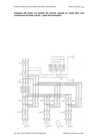CURSO DE CONTROL DE MOTORES ELÉCTRICOS INDUSTRIALES. MANUAL TÉCNICO.
triángulo del motor, un sentido de marcha, parada en rueda libre, con
contactores de línea y de by – pass del arrancador.
ING. MEC. ELECT. ISAÍAS CECILIO VENTURA NAVA. VERACRUZ, VER. Enero de 2008.
118
 