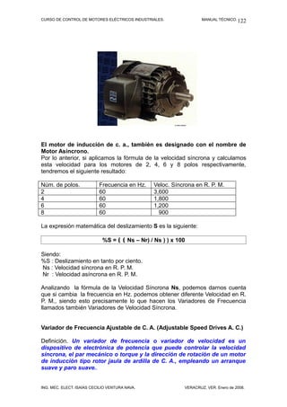CURSO DE CONTROL DE MOTORES ELÉCTRICOS INDUSTRIALES. MANUAL TÉCNICO.
El motor de inducción de c. a., también es designado con el nombre de
Motor Asíncrono.
Por lo anterior, si aplicamos la fórmula de la velocidad síncrona y calculamos
esta velocidad para los motores de 2, 4, 6 y 8 polos respectivamente,
tendremos el siguiente resultado:
Núm. de polos. Frecuencia en Hz. Veloc. Síncrona en R. P. M.
2 60 3,600
4 60 1,800
6 60 1,200
8 60 900
La expresión matemática del deslizamiento S es la siguiente:
%S = ( ( Ns – Nr) / Ns ) ) x 100
Siendo:
%S : Deslizamiento en tanto por ciento.
Ns : Velocidad síncrona en R. P. M.
Nr : Velocidad asíncrona en R. P. M.
Analizando la fórmula de la Velocidad Síncrona Ns, podemos darnos cuenta
que si cambia la frecuencia en Hz. podemos obtener diferente Velocidad en R.
P. M., siendo esto precisamente lo que hacen los Variadores de Frecuencia
llamados también Variadores de Velocidad Síncrona.
Variador de Frecuencia Ajustable de C. A. (Adjustable Speed Drives A. C.)
Definición. Un variador de frecuencia o variador de velocidad es un
dispositivo de electrónica de potencia que puede controlar la velocidad
síncrona, el par mecánico o torque y la dirección de rotación de un motor
de inducción tipo rotor jaula de ardilla de C. A., empleando un arranque
suave y paro suave..
ING. MEC. ELECT. ISAÍAS CECILIO VENTURA NAVA. VERACRUZ, VER. Enero de 2008.
122
 