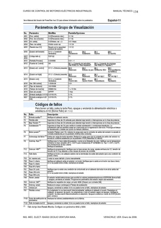 CURSO DE CONTROL DE MOTORES ELÉCTRICOS INDUSTRIALES. MANUAL TÉCNICO.
ING. MEC. ELECT. ISAÍAS CECILIO VENTURA NAVA. VERACRUZ, VER. Enero de 2008.
134
 
