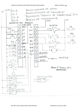 CURSO DE CONTROL DE MOTORES ELÉCTRICOS INDUSTRIALES. MANUAL TÉCNICO.
ING. MEC. ELECT. ISAÍAS CECILIO VENTURA NAVA. VERACRUZ, VER. Enero de 2008.
142
 