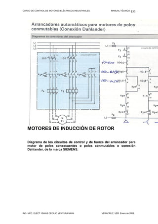 CURSO DE CONTROL DE MOTORES ELÉCTRICOS INDUSTRIALES. MANUAL TÉCNICO.
MOTORES DE INDUCCIÓN DE ROTOR
Diagrama de los circuitos de control y de fuerza del arrancador para
motor de polos consecuentes o polos conmutables o conexión
Dahlander, de la marca SIEMENS.
ING. MEC. ELECT. ISAÍAS CECILIO VENTURA NAVA. VERACRUZ, VER. Enero de 2008.
153
 