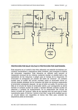CURSO DE CONTROL DE MOTORES ELÉCTRICOS INDUSTRIALES. MANUAL TÉCNICO.
PROTECCIÓN POR BAJO VOLTAJE O PROTECCIÓN POR SUBTENSIÓN.
Este esquema es un control a tres hilos utilizando una estación de botones con
contacto momentáneo ó dispositivos piloto similares, para energizar la bobina
del arrancador magnético. Este esquema es utilizado para prevenir el
inesperado arranque de los motores, pudiendo resultar un posible daño a los
operadores de las máquinas ó peligro para el manejo de la maquinaria. El
arrancador es energizado por presión del botón de “arrancar”. Un contacto
auxiliar para el sostén del circuito montado sobre el arrancador forma un
circuito paralelo alrededor de los contactos del botón de arranque sosteniendo
el arrancador energizado después de que el botón se suelta. Si ocurriera una
falla en el circuito de fuerza el arrancador abrirá y por consiguiente se abrirá
también el contacto auxiliar de sostén o también llamado contacto auxiliar de
retención o contacto de enclavamiento. En la restauración del circuito de
fuerza, el botón de “arrancar” debe de ser operado otra vez para que el motor
nuevamente opere. El término “control a tres hilos” surge de la realidad que en
un circuito básico son requeridos al menos tres hilos para conectar los
dispositivos piloto al arrancador.
ING. MEC. ELECT. ISAÍAS CECILIO VENTURA NAVA. VERACRUZ, VER. Enero de 2008.
27
 