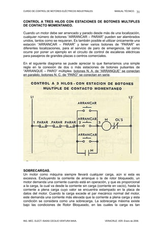 CURSO DE CONTROL DE MOTORES ELÉCTRICOS INDUSTRIALES. MANUAL TÉCNICO.
CONTROL A TRES HILOS CON ESTACIONES DE BOTONES MULTIPLES
DE CONTACTO MOMENTANEO.
Cuando un motor debe ser arrancado y parado desde más de una localización,
cualquier número de botones “ARRANCAR – PARAR” pueden ser alambrados
unidos, tantos como se requieran. Es también posible el utilizar únicamente una
estación “ARRANCAR – PARAR” y tener varios botones de “PARAR” en
diferentes localizaciones, para el servicio de paro de emergencia, tal como
ocurre por poner un ejemplo en el circuito de control de escaleras eléctricas
para pasajeros de grandes plazas o centros comerciales.
En el siguiente diagrama se puede apreciar lo que llamaríamos una simple
regla en la conexión de dos o más estaciones de botones pulsantes de
“ARRANQUE – PARO” múltiples: botones N. A. de “ARRANQUE” se conectan
en paralelo, botones N. C. de “PARO” se conectan en serie.
SOBRECARGAS.
Un motor como máquina siempre llevará cualquier carga, aún si esta es
excesiva. Excluyendo la corriente de arranque o la de rotor bloqueado, un
motor demanda una corriente cuando está en operación, y que es proporcional
a la carga, la cual va desde la corriente sin carga (corriente en vacío), hasta la
corriente a plena carga cuyo valor se encuentra estampado en la placa de
datos del motor. Cuando la carga excede el par mecánico normal del motor,
este demanda una corriente más elevada que la corriente a plena carga y esta
condición se considera como una sobrecarga. La sobrecarga máxima existe
bajo las condiciones de Rotor Bloqueado, en las cuales la carga es tan
ING. MEC. ELECT. ISAÍAS CECILIO VENTURA NAVA. VERACRUZ, VER. Enero de 2008.
31
 