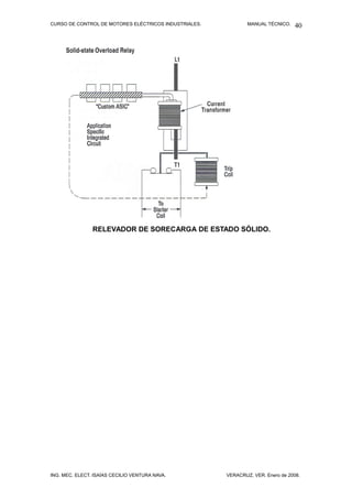 CURSO DE CONTROL DE MOTORES ELÉCTRICOS INDUSTRIALES. MANUAL TÉCNICO.
RELEVADOR DE SORECARGA DE ESTADO SÓLIDO.
ING. MEC. ELECT. ISAÍAS CECILIO VENTURA NAVA. VERACRUZ, VER. Enero de 2008.
40
 