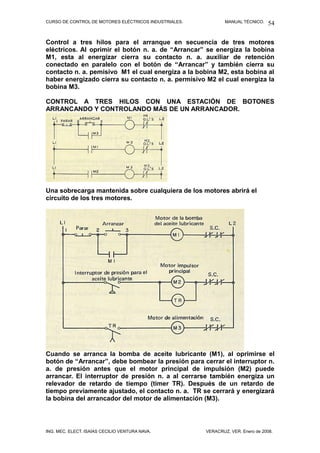 CURSO DE CONTROL DE MOTORES ELÉCTRICOS INDUSTRIALES. MANUAL TÉCNICO.
Control a tres hilos para el arranque en secuencia de tres motores
eléctricos. Al oprimir el botón n. a. de “Arrancar” se energiza la bobina
M1, esta al energizar cierra su contacto n. a. auxiliar de retención
conectado en paralelo con el botón de “Arrancar” y también cierra su
contacto n. a. pemisivo M1 el cual energiza a la bobina M2, esta bobina al
haber energizado cierra su contacto n. a. permisivo M2 el cual energiza la
bobina M3.
CONTROL A TRES HILOS CON UNA ESTACIÓN DE BOTONES
ARRANCANDO Y CONTROLANDO MÁS DE UN ARRANCADOR.
Una sobrecarga mantenida sobre cualquiera de los motores abrirá el
circuito de los tres motores.
Cuando se arranca la bomba de aceite lubricante (M1), al oprimirse el
botón de “Arrancar”, debe bombear la presión para cerrar el interruptor n.
a. de presión antes que el motor principal de impulsión (M2) puede
arrancar. El interruptor de presión n. a al cerrarse también energiza un
relevador de retardo de tiempo (timer TR). Después de un retardo de
tiempo previamente ajustado, el contacto n. a. TR se cerrará y energizará
la bobina del arrancador del motor de alimentación (M3).
ING. MEC. ELECT. ISAÍAS CECILIO VENTURA NAVA. VERACRUZ, VER. Enero de 2008.
54
 