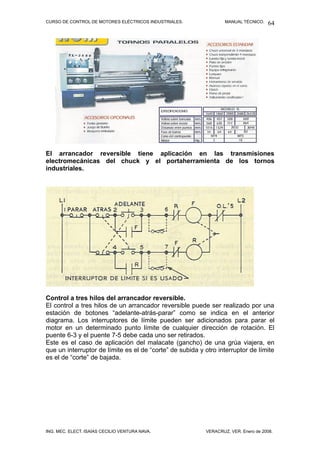 CURSO DE CONTROL DE MOTORES ELÉCTRICOS INDUSTRIALES. MANUAL TÉCNICO.
El arrancador reversible tiene aplicación en las transmisiones
electromecánicas del chuck y el portaherramienta de los tornos
industriales.
Control a tres hilos del arrancador reversible.
El control a tres hilos de un arrancador reversible puede ser realizado por una
estación de botones “adelante-atrás-parar” como se indica en el anterior
diagrama. Los interruptores de límite pueden ser adicionados para parar el
motor en un determinado punto límite de cualquier dirección de rotación. El
puente 6-3 y el puente 7-5 debe cada uno ser retirados.
Este es el caso de aplicación del malacate (gancho) de una grúa viajera, en
que un interruptor de límite es el de “corte” de subida y otro interruptor de límite
es el de “corte” de bajada.
ING. MEC. ELECT. ISAÍAS CECILIO VENTURA NAVA. VERACRUZ, VER. Enero de 2008.
64
 